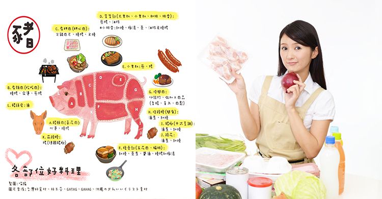豬肉,松阪豬,排骨,豬豬,豬肉料理,里肌肉,梅花肉,松阪豬料理,豬肉料理電鍋,豬肉料理作法