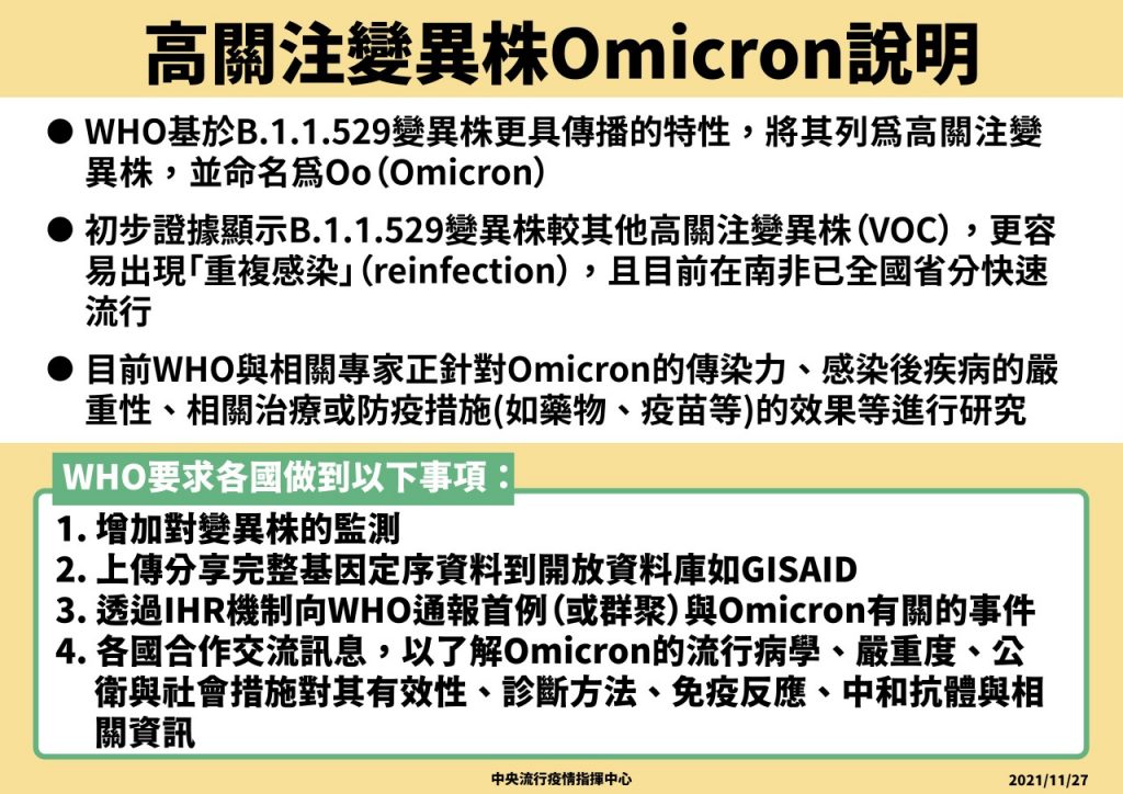 Omicron,omicron變種,新冠變種,omicron症狀