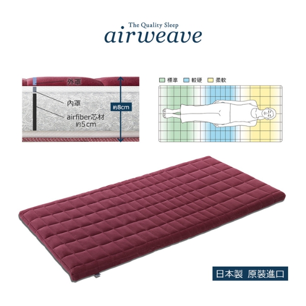 airweave「媽媽好眠支撐款」和匠薄墊，採用三段式支撐度設計