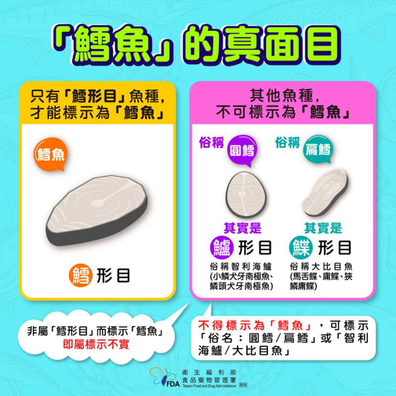 鱈魚,大比目魚,拉肚子